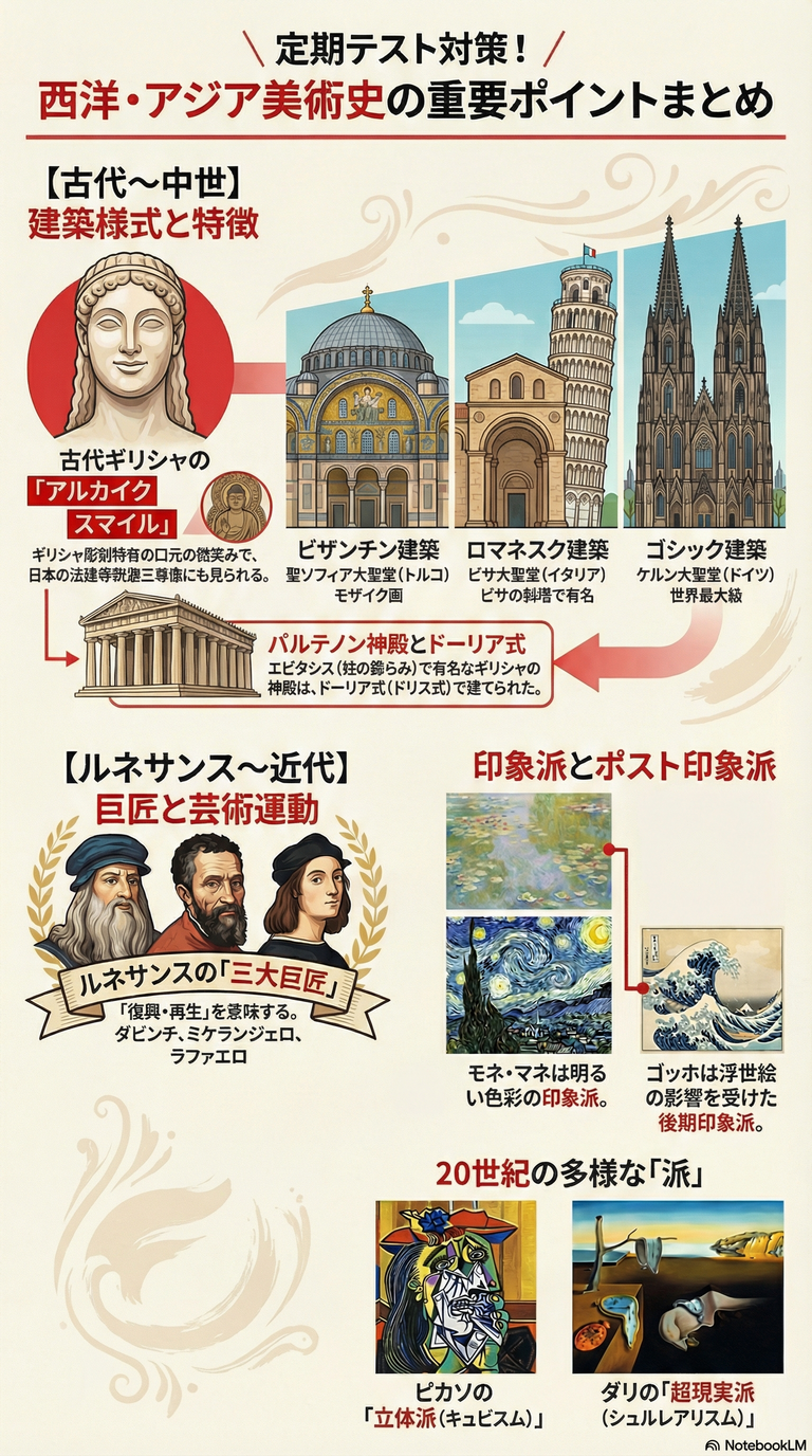 ���w���y����e�X�g�΍�i���m�̔��p�j